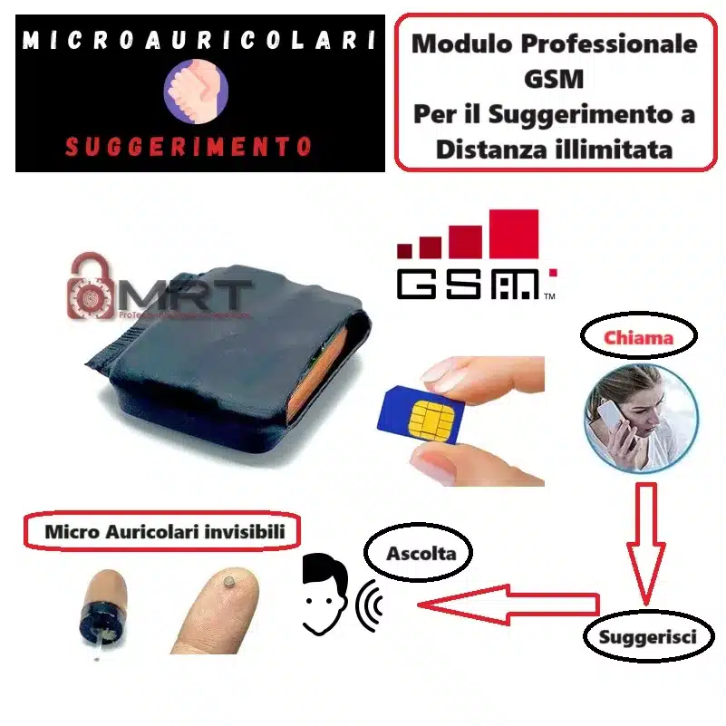 Micro Auricolare GSM per il suggerimento a distanza illimitata