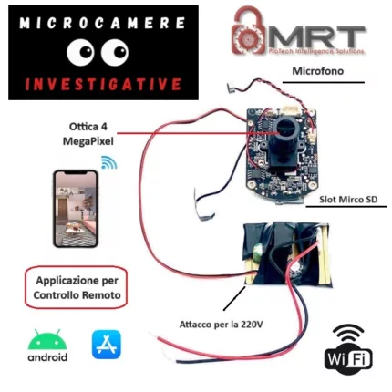 Modulo Cam 4 Mega Pixel